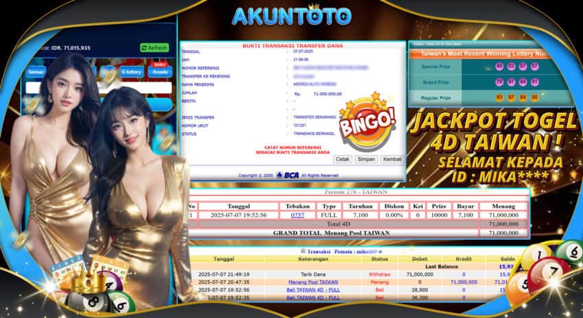 Akuntoto: Toto Togel Menjadi Pilihan Utama Para Pemain