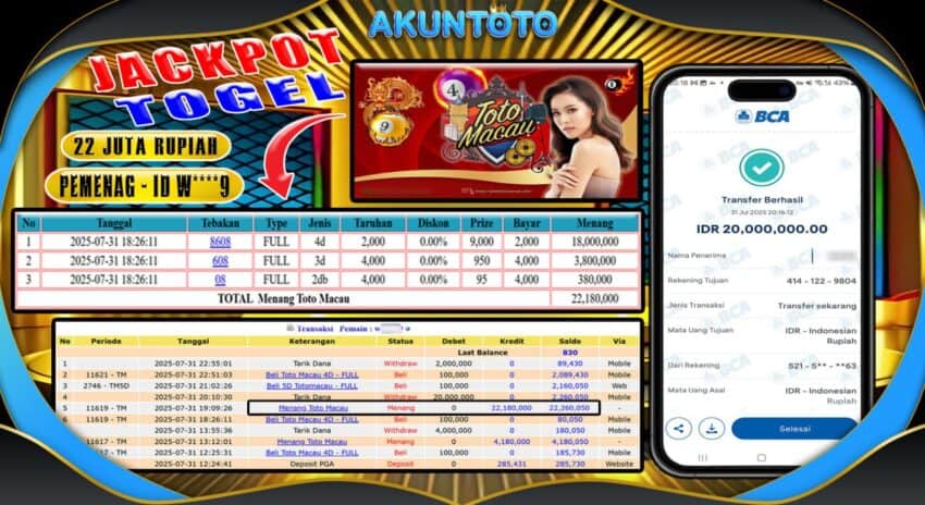 Akuntoto: Panduan JP 4D Toto Macau